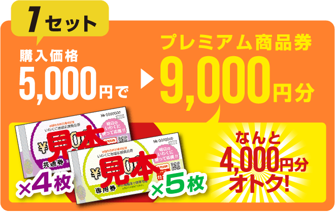 1セット5000円で、商品券9000円分